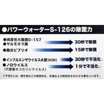 【アルカリ電解水クリーナー　500ｍｌ】4