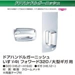 ドアハンドルカバー　ドアガーニッシュ　メッキ　フォワード320/大型ギガ用 イスズ