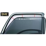 【エコネット 215】レンジャープロ.NEWプロフィア用 虫よけ トラック用網戸2