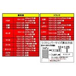 グラデーション 泡入り 8角シフトノブ 長さ250mm×40mm 各色 ネジ径 12×1.25/10×1.25付き