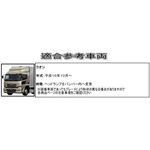 フロントグリップセット　R/Lセット　クオン用2