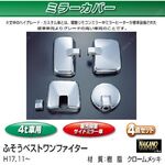 ミラーカバーセット