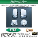 ミラーカバーセット