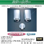 ミラーカバーセット