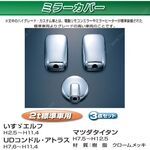 ミラーカバーセット