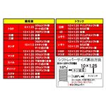 ドラゴン　シフトノブ　150mm　12×1.25(8x1.25・10x1.25ネジ口径変換付）　昇り龍5