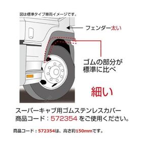 フェンダーゴムカバー　ステンレスフェンダーカバー4