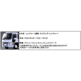 コーナーパネル メッキ　R/Lセット　日野4t クルージング/ライジングレンジャー用3