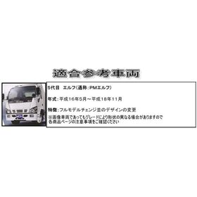 コーナーパネル メッキ　R/Lセット　イスズ2t　超低PMエルフ用2