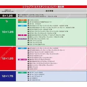 丸型シフトノブ　グリーン　12×1.25(8×1.25、10×1.25)ネジ口径変換付き4