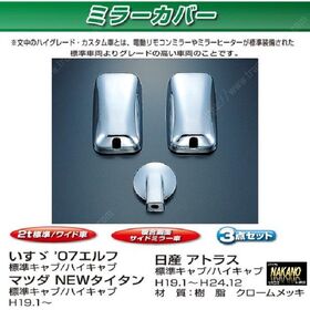ミラーカバーセット