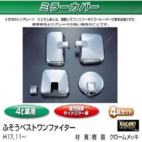 ミラーカバーセット