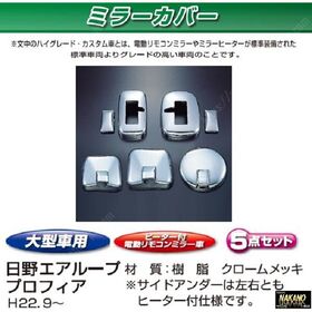 ミラーカバーセット