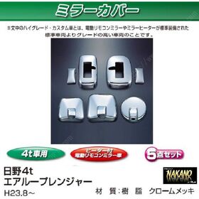 ミラーカバーセット