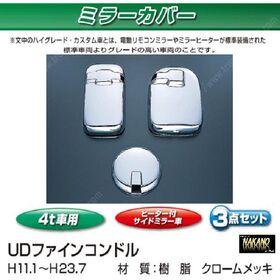 ミラーカバーセット