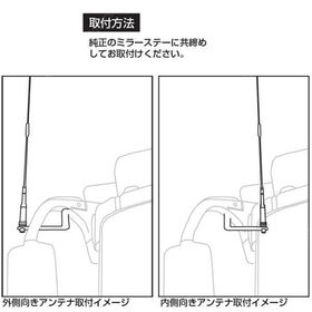 ピラータイプ　アンテナステー6