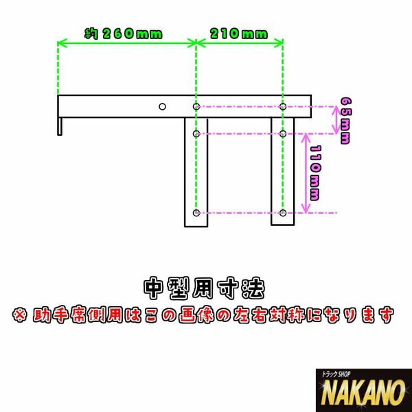 ナンバーアンドンステー中型用R/Lセット運転席側用、助手席側用のセット：トラックショップNAKANO