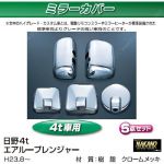 ミラーカバーセット