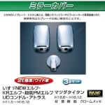ミラーカバーセット