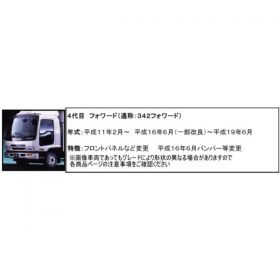 ドアガーニッシュ　メッキ　R/Lセット イスズ4ｔ　3