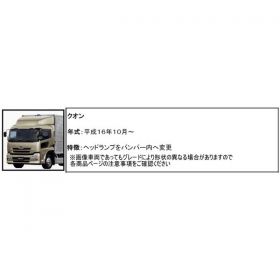 ドアサイドウインカーメッキカバー（195）　ドアサイドマーカーカバー　UDフレンズコンドル/クオン用3