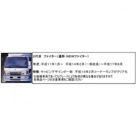 フロントグリップセット　R/Lセット　フルコンファイター/NEWファイター/ベストワンファイター/ブルーテックファイター用3
