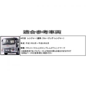 コーナーパネル メッキ　R/Lセット　日野4t クルージング/ライジングレンジャー用2