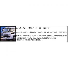 コーナーパネル メッキ　R/Lセット　フソー大型 スーパーグレート用　コーナーメッキ2