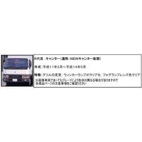 ミラーカバーセット3