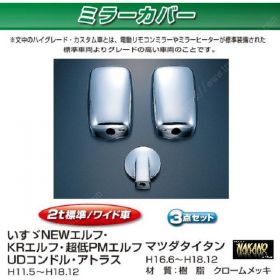 ミラーカバーセット