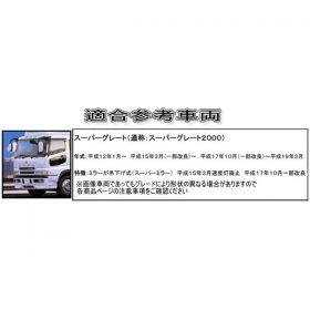 ミラーカバーセット　ふそう大型3